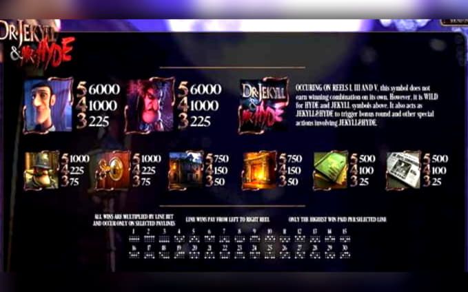 205 Cassino de rodadas grátis no William Hill Casino